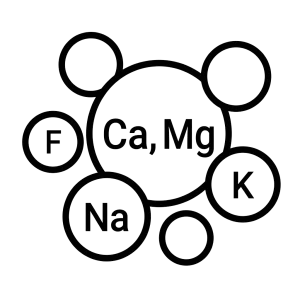 mineral water content